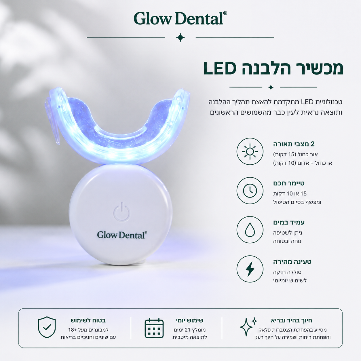 ערכת הלבנת שיניים מקצועית תוך 7 ימים